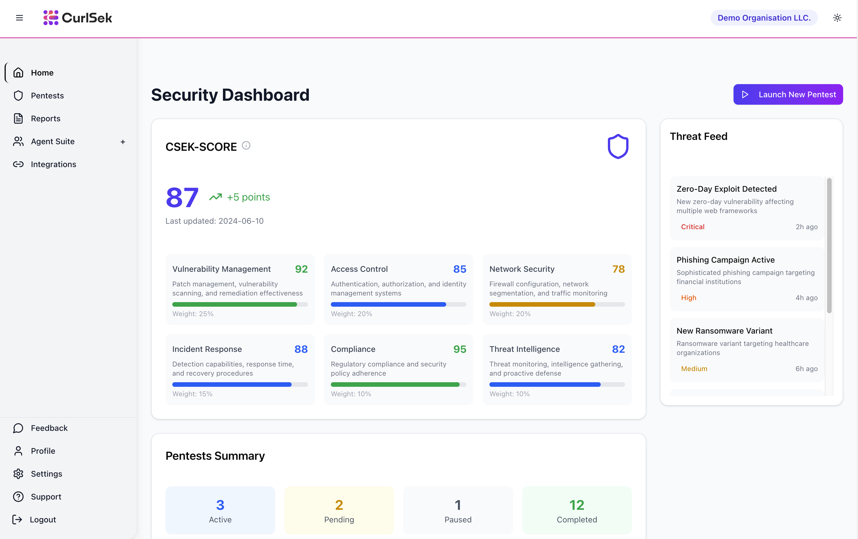 CurlSek AI Demo Security Dashboard